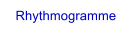 Rhythmogramme